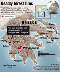 Thousands Flee as Fires Rage Across Greece